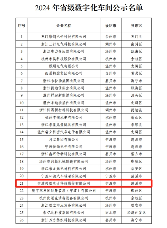 數字化車間.png 數字化車間.png